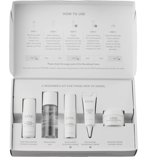 Idenel 7 Day Skin Care Kit - Набір догляду за шкірою на 7 днів