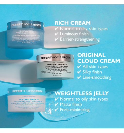 Peter Thomas Roth Water Drench Hyaluronic Jelly Moisturizer - Зволожуючий гель-крем з гіалуроновою кислотою