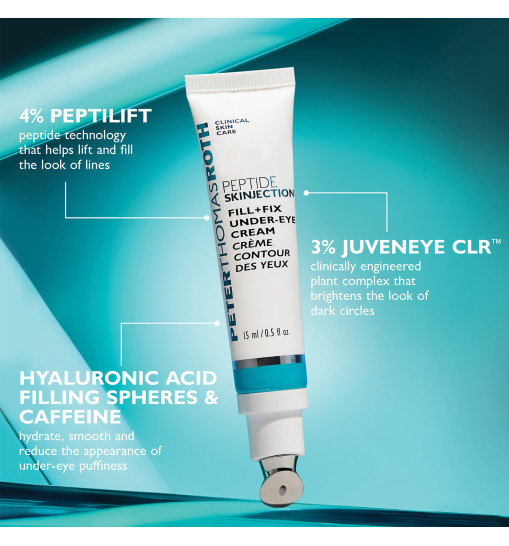 Peter Thomas Roth Peptide Skinjection™ Fill + Fix Under-Eye Cream - Крем для шкіри навколо очей для інтенсивного зволоження та боротьби зі зморшками