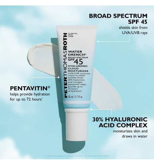 Peter Thomas Roth Water Drench Broad Spectrum SPF 45 Hyaluronic Cloud Moisturizer - Зволожуючий сонцезахисний крем для обличчя SPF 45